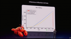 AI第一次从“能理